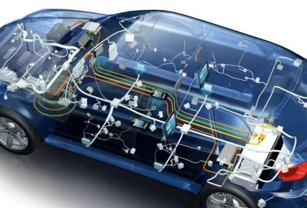 重型汽车零部件制造成本控制策略